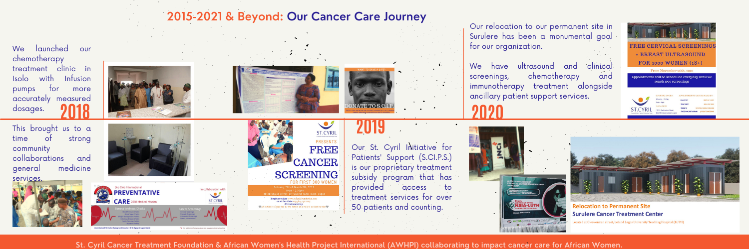 An Evolution. Support Us